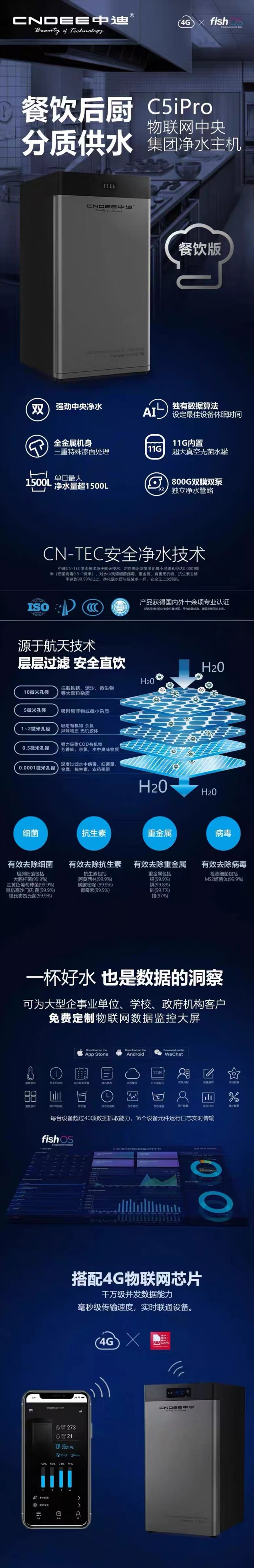 C5i餐饮版-切割1.jpg